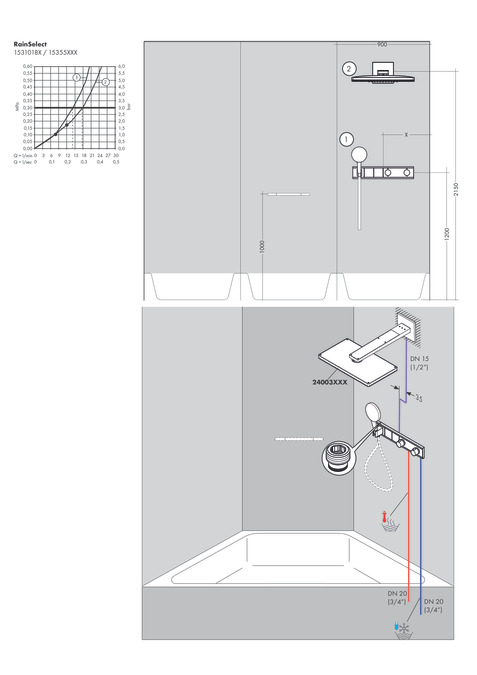 Фото Cкрытая часть hansgrohe RainSelect для 2 потребителей 15310180