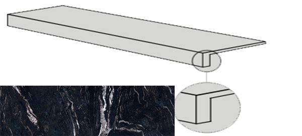 Фото Фронтальная ступень SENSI GEMS GRAD.TOP TITANIUM BLACK RET (PF60005669) 32x120x4.5x2 от ABK Ceramiche
