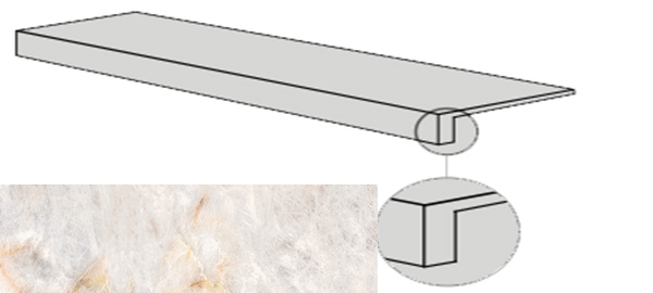 Фото Фронтальная ступень SENSI GEMS GRAD.TOP CRYSTAL RET (PF60005705) 32x120x4.5x2 от ABK Ceramiche
