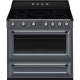 Фото Варочный центр Smeg TR90IGR